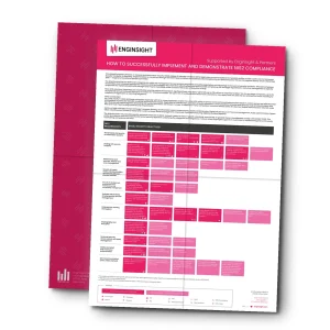 NIS2 Orientierungshilfe | EN